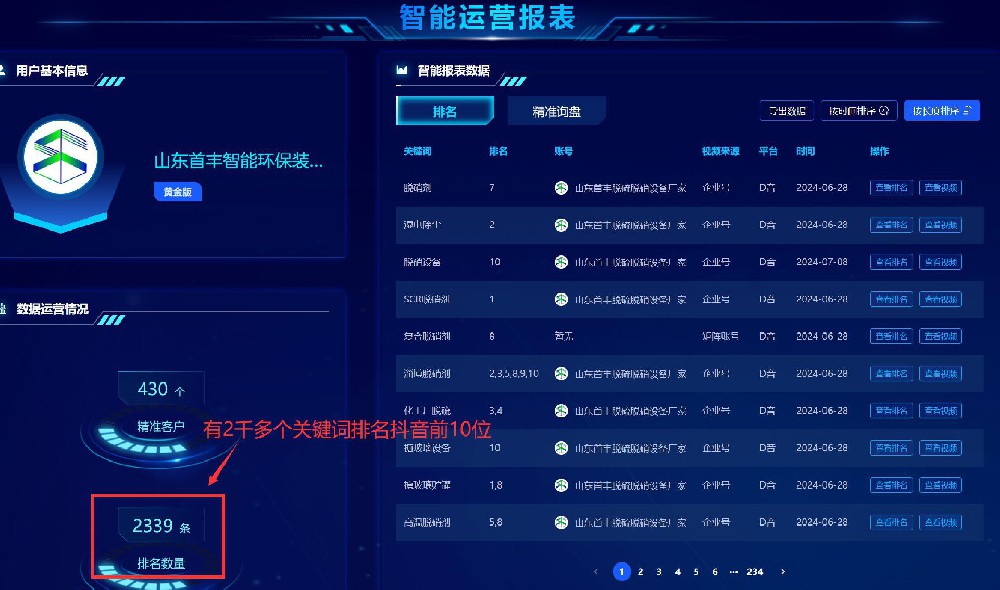 山東首豐抖音快手百度短視頻賬號(hào)代運(yùn)營(yíng)！